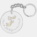 Suche nach namensschild schlüsselanhänger Für sie