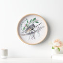 Suche nach singvogel wanduhren Vogelbeobachtung