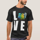 Suche nach budgerigar Mutter