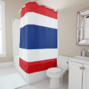 Suche nach thailand wohnen zuhause Bangkok