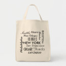 Suche nach wortwolke Usa