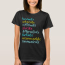 Suche nach laminat tshirts Laminieren