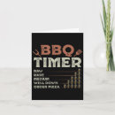 Suche nach grillmeister karten Lustig
