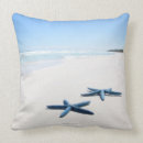 Suche nach rand kissen Natur