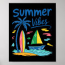 Suche nach wassersport poster Küstenlinie