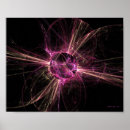 Suche nach atom poster Mathematik