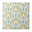 Suche nach senf fliesen Vintag