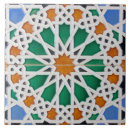 Suche nach ornament fliesen Geometrisch