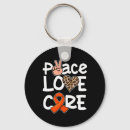 Suche nach bewusst schlüsselanhänger Band