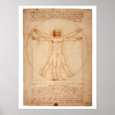 Suche nach vitruvianer poster Anatomisch