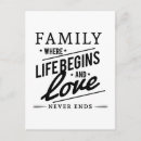 Suche nach wir sind nie postkarten Für sie/ihn