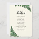 Suche nach farn tischkarten Aquarell