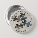 Suche nach treffen buttons Party