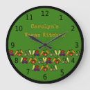 Suche nach grüner hintergrund wanduhren Monogramm