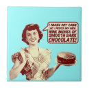 Suche nach zollern fliesen Retro