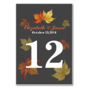 Suche nach ahorn blätter tischkarten Elegant