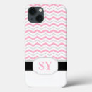 Suche nach monogramme ipad hüllen Rosa