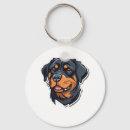 Suche nach rottie schlüsselanhänger Welpe