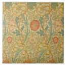 Suche nach vintage rosen fliesen Viktorianisch