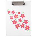 Suche nach lachen klemmbrett Lachs