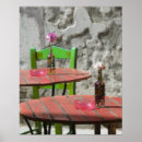 Suche nach am tisch poster Essen