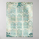 Suche nach delfine poster Elegant