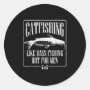 Suche nach catfishing Männer