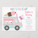 Suche nach niedliche eiscreme einladungen Sommergeburtstag