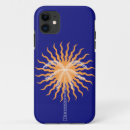 Suche nach arten iphone hüllen Natur