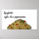 Suche nach spaghetti poster Italienisch