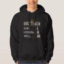 Suche nach grillen hoodies Koch