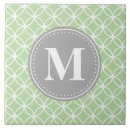 Suche nach mini fliesen Modern