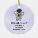 Suche nach kappen ornamente Klasse von