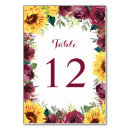 Suche nach wasser tischkarten Blumenreich