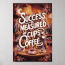 Suche nach kaffeeliebhaber poster Wandkunst