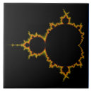 Suche nach flammen untersetzer Muster