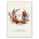 Suche nach bauernhof tischkarten Modern