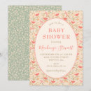 Suche nach vogel einladungen Babyparty