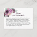 Suche nach sangria party einladungen Aquarell