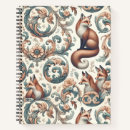 Suche nach viktorianische kleine notizbücher Für sie