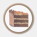 Suche nach pfannkuchen magnete Dessert