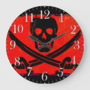 Suche nach totenkopf wanduhren Tod