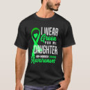 Suche nach non hodgkin tshirts Lymphom