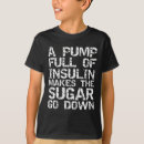 Suche nach insulinpumpe kleidung Diabetisch