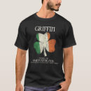 Suche nach griffin kleidung Weihnachten