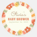 Suche nach retro aufkleber Wütend