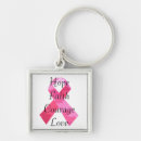Suche nach pink ribbon schlüsselanhänger Brustkrebs