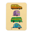 Suche nach wohnwagen magnete Camping