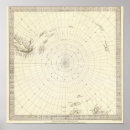 Suche nach südpol poster Hemisphäre