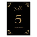 Suche nach deko tischkarten Empfang